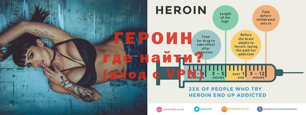 круглые Нязепетровск